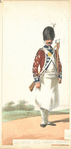 France, 1780-1786