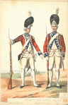France, 1780-1786