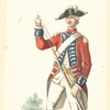 France, 1780-1786