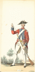 France, 1780-1786