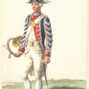France, 1780-1786