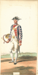 France, 1780-1786