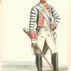 France, 1780-1786