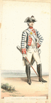 France, 1780-1786