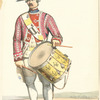 France, 1780-1786