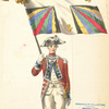 France, 1780-1786