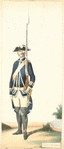 France, 1780-1786