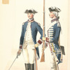 France, 1780-1786