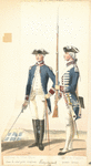 France, 1780-1786