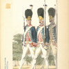 France, 1780-1786