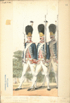 France, 1780-1786