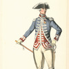 France, 1780-1786