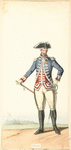 France, 1780-1786