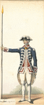 France, 1780-1786