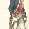 France, 1780-1786