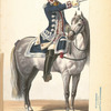 France, 1780-1786