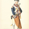 France, 1780-1786