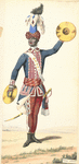France, 1780-1786