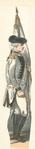 France, 1780-1786