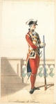 France, 1786