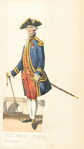 France, 1786-1789