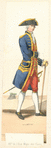 France, 1786-1789