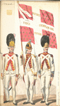 France, 1786-1789