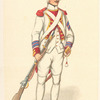 France, 1786-1789