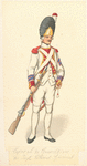 France, 1786-1789