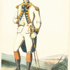 France, 1786-1789