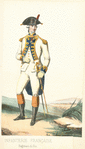 France, 1786-1789