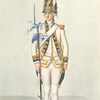 France, 1786-1789