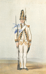France, 1786-1789