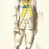 France, 1786-1789