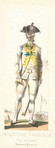 France, 1786-1789