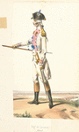 France, 1786-1789