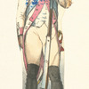 France, 1786-1789