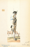 France, 1786-1789