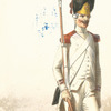 France, 1786-1789