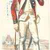 France, 1786-1789
