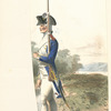 France, 1786-1789