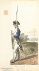 France, 1786-1789