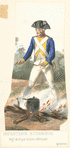 France, 1786-1789