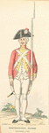France, 1786-1789