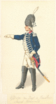 France, 1786-1789