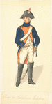 France, 1786-1789