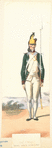 France, 1786-1789