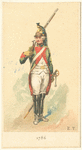 France, 1786-1789