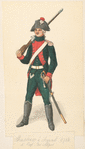 France, 1786-1789