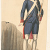 France, 1786-1789